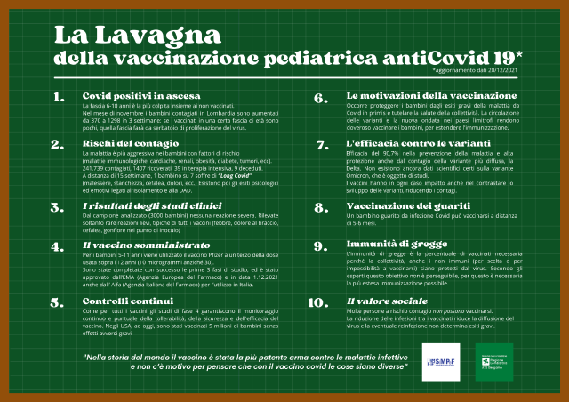 Campagna sensibilizzazione vaccinazione pediatrica covid-19