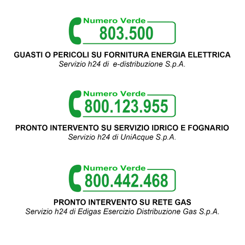 Numeri pronto intervento reti energia - acqua - gas